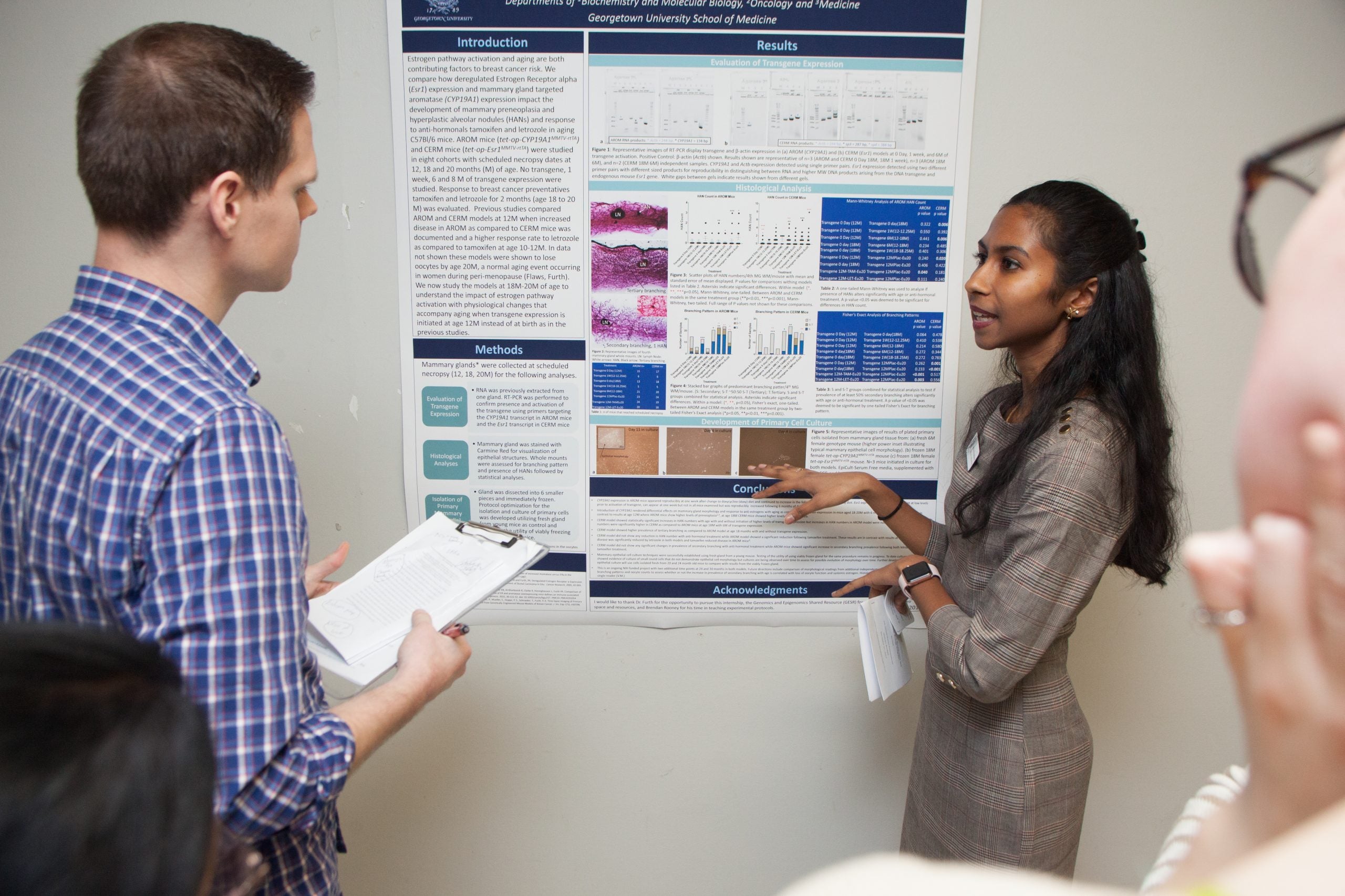 Current Students Masters in Biochemistry and Molecular Biology