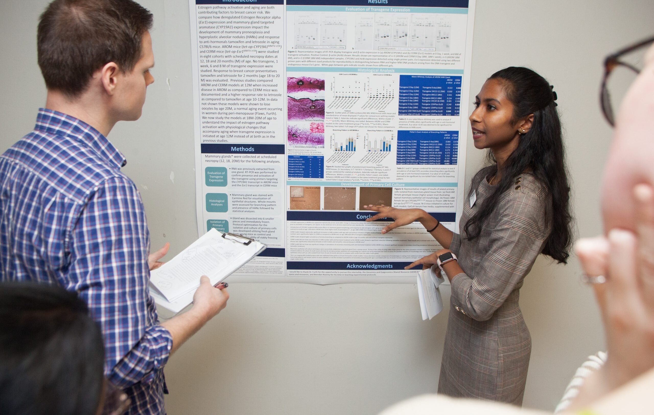 Current Students Master of Science in Biochemistry & Molecular